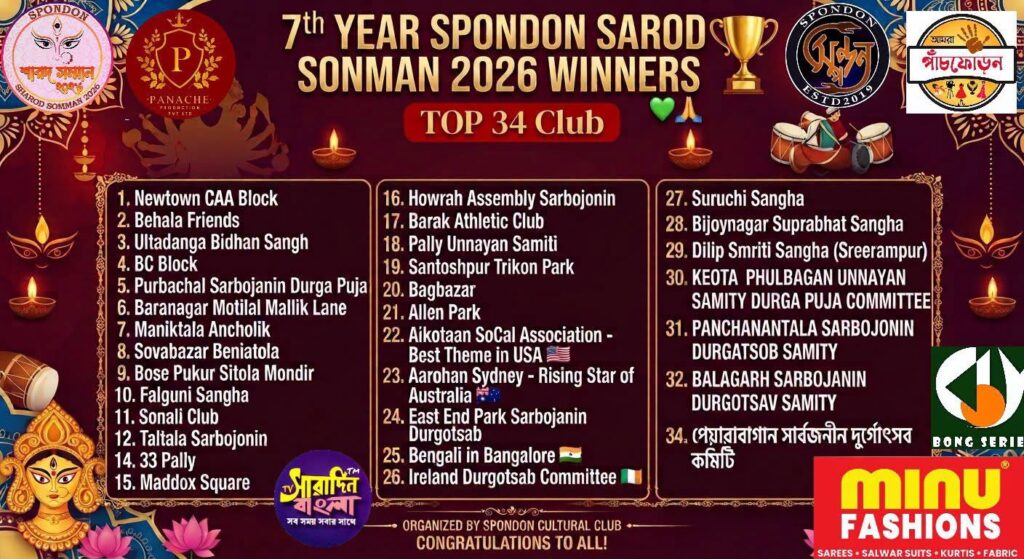 Spondhon Award